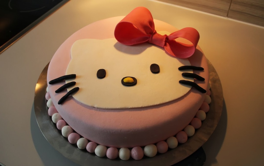 Hello Kitty’s Birthday Festivities are over