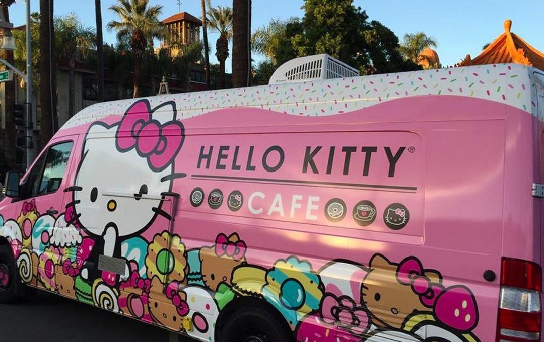 Hello Kitty Online und Charity
